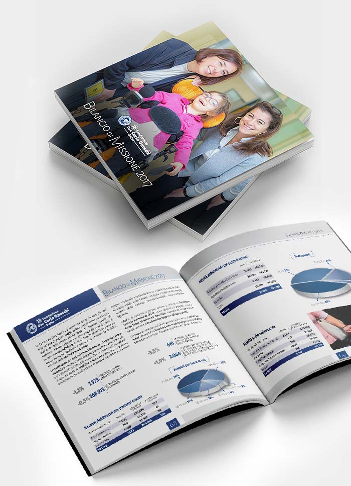 Don Gnocchi – Bilancio